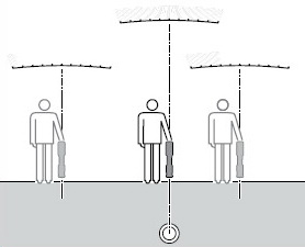 Пиковый режим