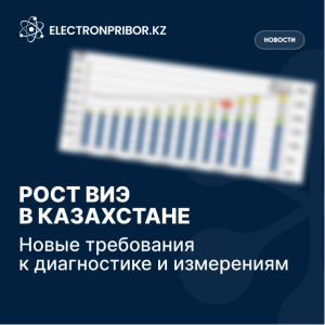 Рост ВИЭ в Казахстане — новые требования к диагностике и измерениям