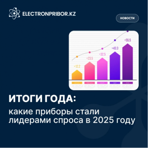 Итоги года: какие приборы стали лидерами спроса в 2025 году