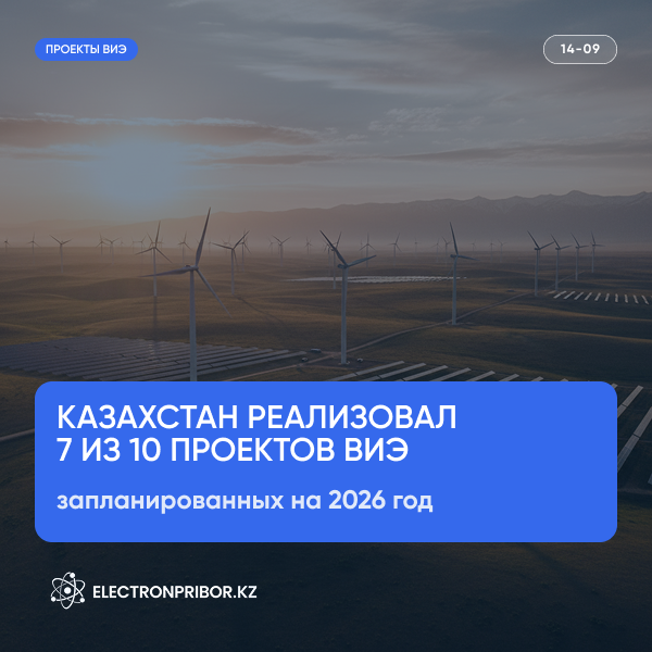Казахстан реализовал 7 из 10 проектов ВИЭ, запланированных на 2026 год