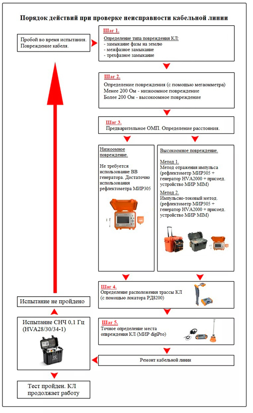 МИР-КОМПАКТ2000_instruk (1).jpg