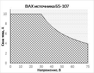 grafic_107.jpg grafic_107.jpg