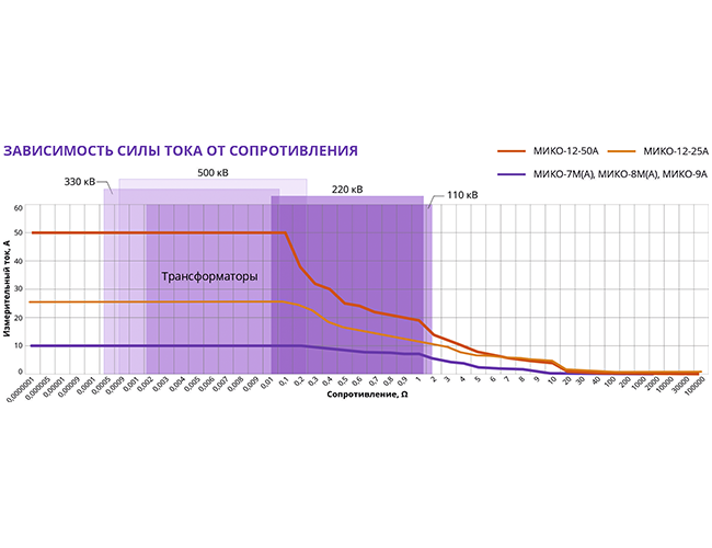 Grafik-MIKO_12_25A-.png