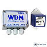 BDM/T+WDM/T — комплект беспроводных датчиков (3 штуки) и приемника (без экрана) для контроля контактов выключателей