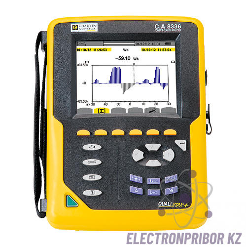 C.A 8336 QUALISTAR PLUS — анализатор параметров электросетей, качества и количества электроэнергии