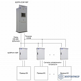 СУБР-РА — распределенная система управления и блокировки разъединителей повышенной надежности (не ограниченное число КА)