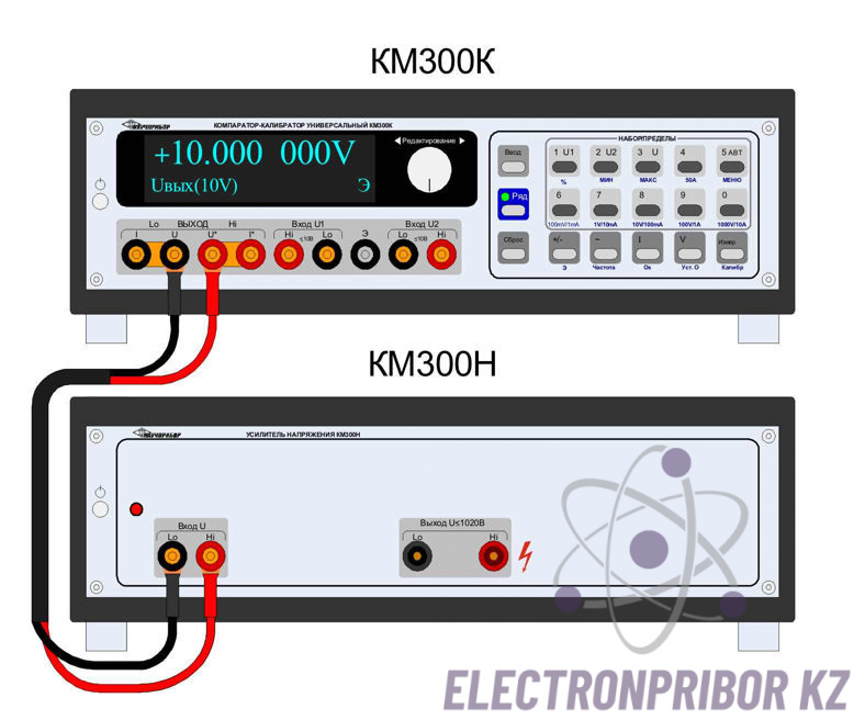 КМ300КН — калибратор-компаратор универсальный