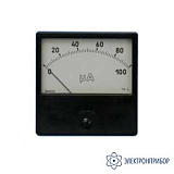 ЭА2232 — микроамперметр щитовой аналоговый постоянного тока