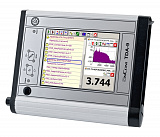 AnCom TDA-9 — анализатор систем связи