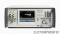 Fluke 5730A — многофункциональный  калибратор