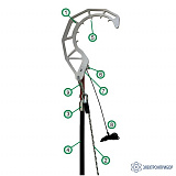 УВУД — устройство безопасности для валки или удерживания угрожающих деревьев