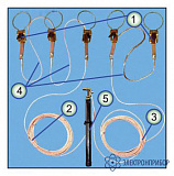ЗПЛ-Техношанс-1-03 (16) комплектация 1 — заземление переносное линейное